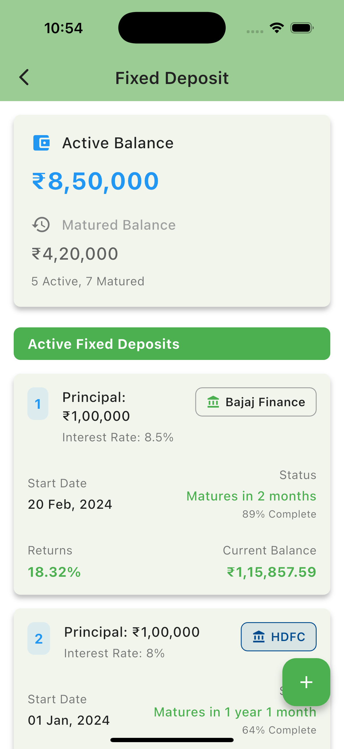 Fixed Deposits List